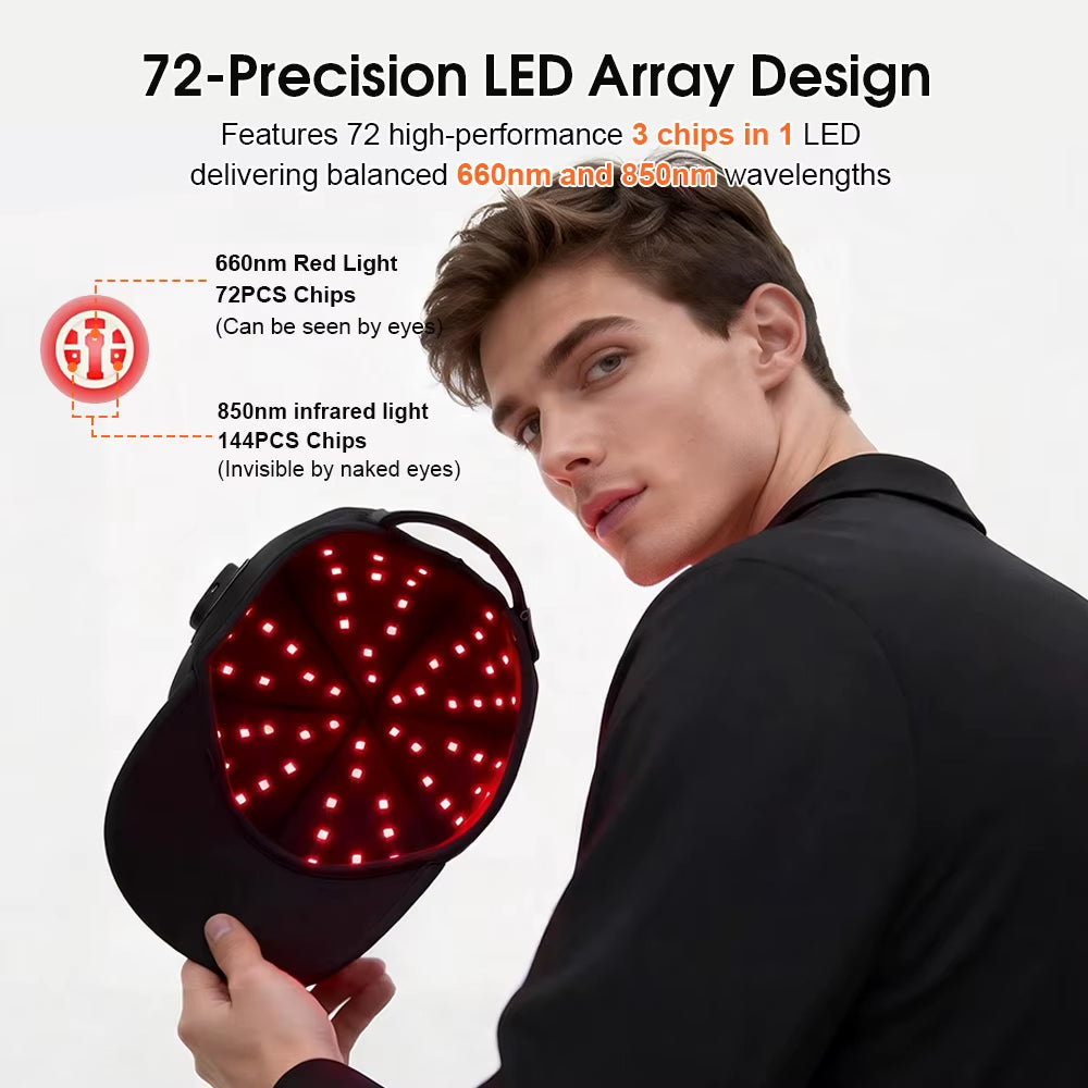2026 Popular Wireless Red Light Therapy Cap 72 LED Scalp Care Device Award Winning Design Dual Wavelength 660Nm 850Nm